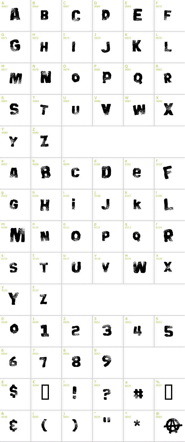 Character Mini-Map: Big Bloke BB font