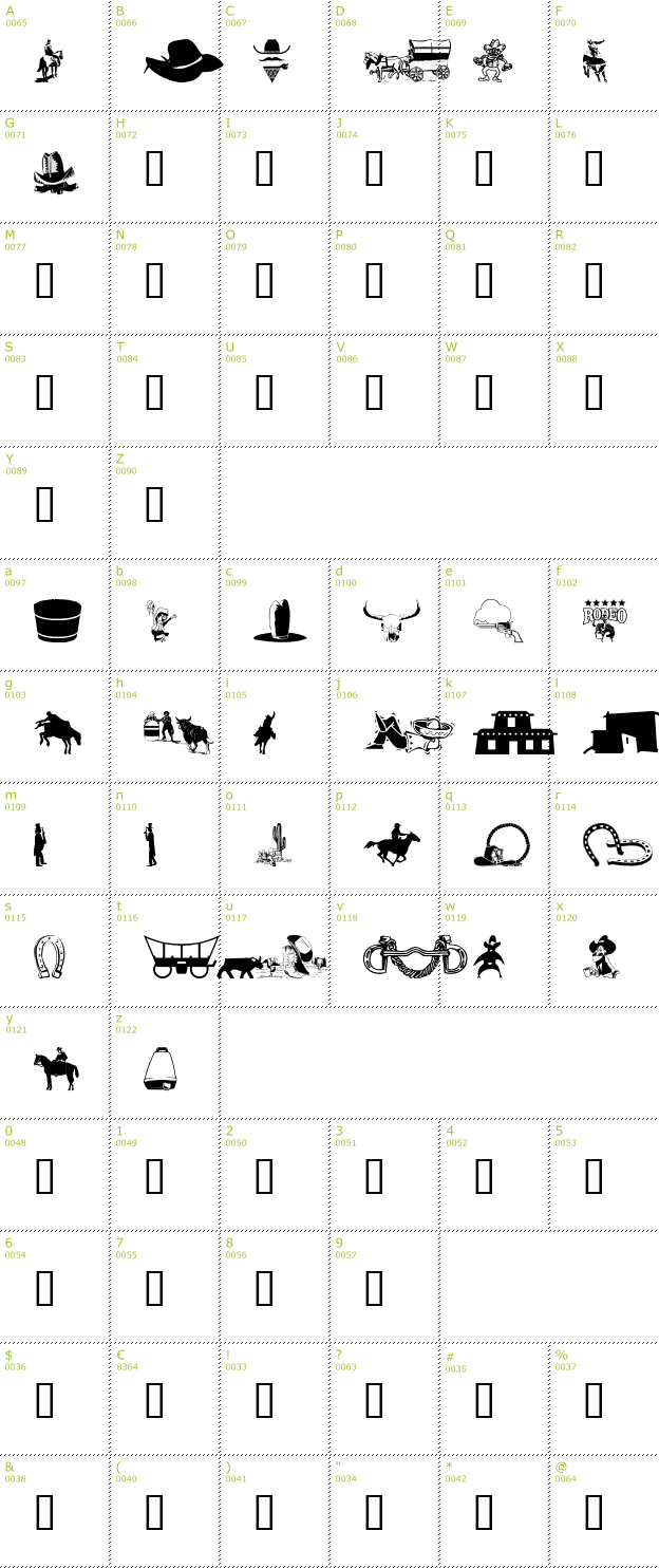 Character Mini-Map: WM Western 1 font