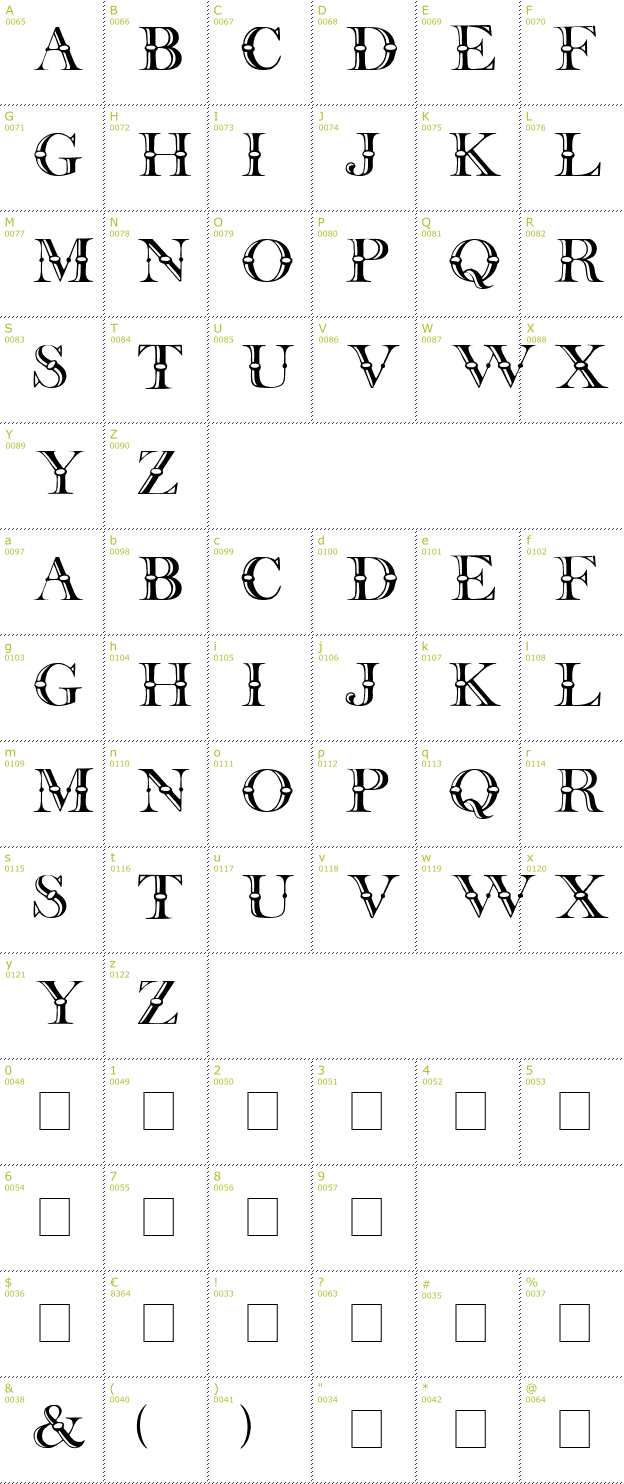 Character Mini-Map: Beffle font