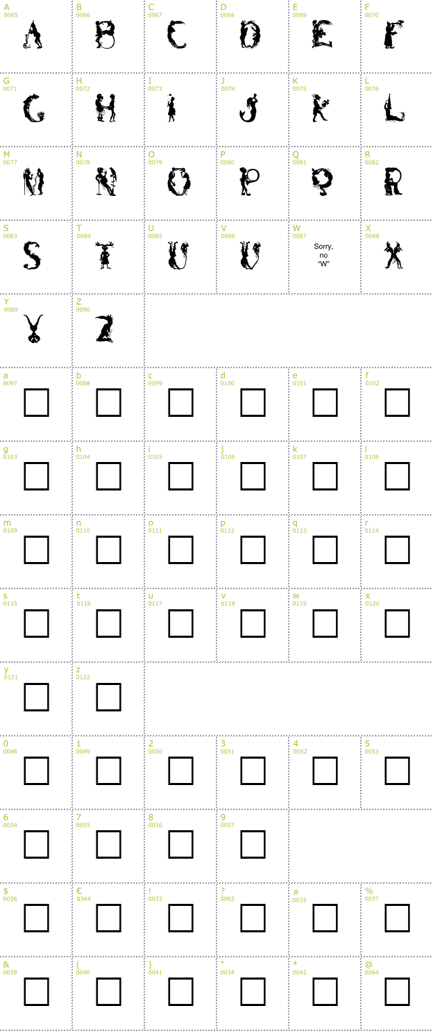 Character Mini-Map: Bizaro Plain font