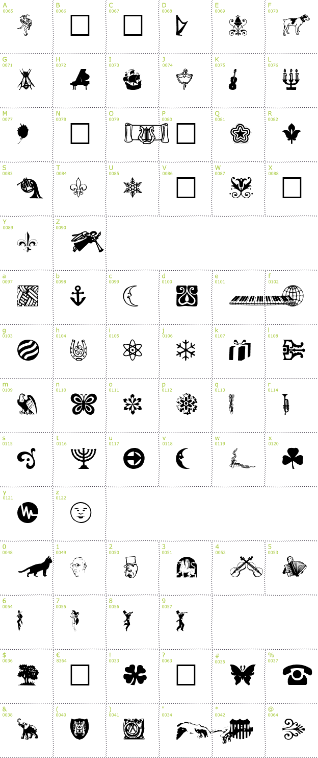 Character Mini-Map: DaOth font
