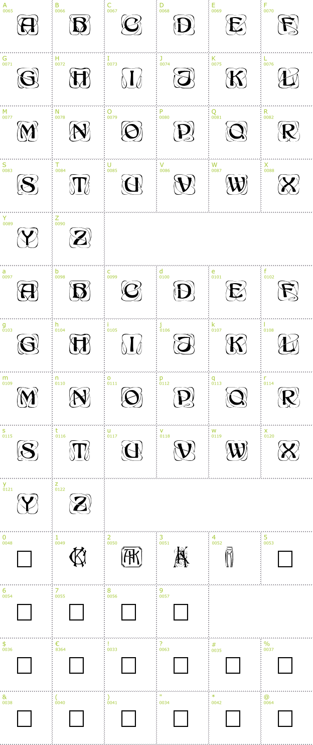 Character Mini-Map: Konanur font