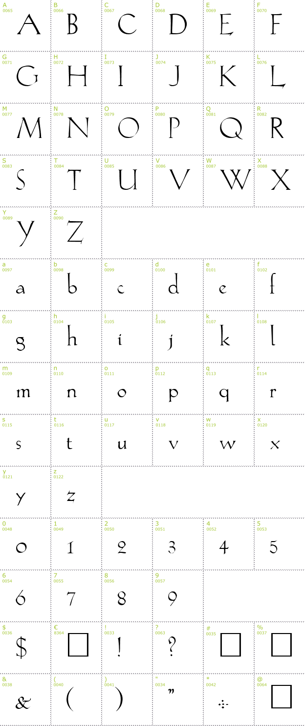 Character Mini-Map: Lilith font