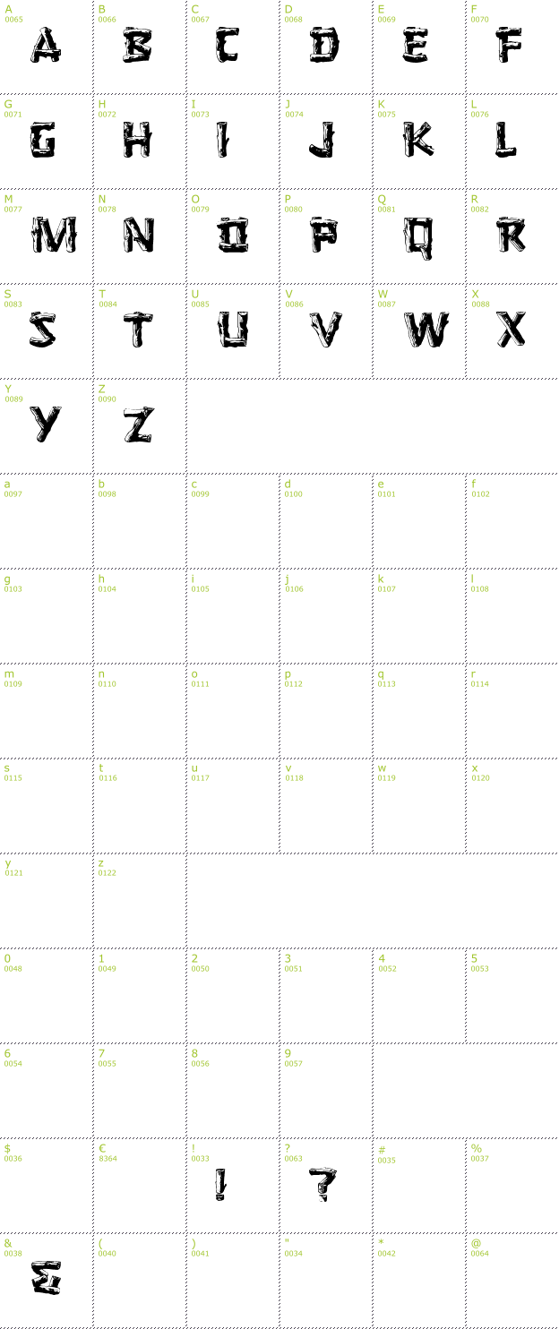 Character Mini-Map: Logger font