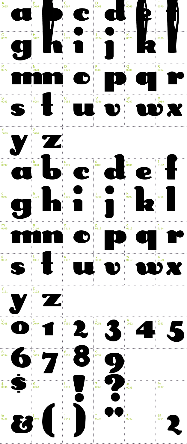 Character Mini-Map: Rabbit Ears font