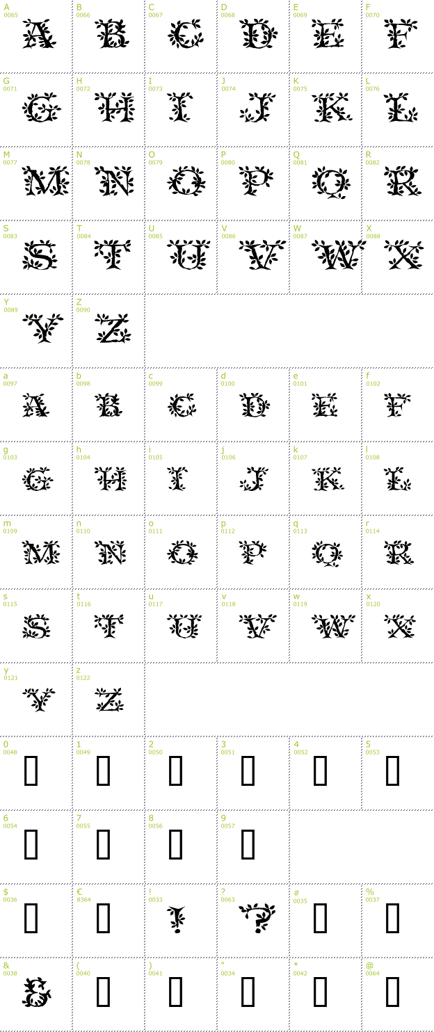 Character Mini-Map: Tenderleaf font