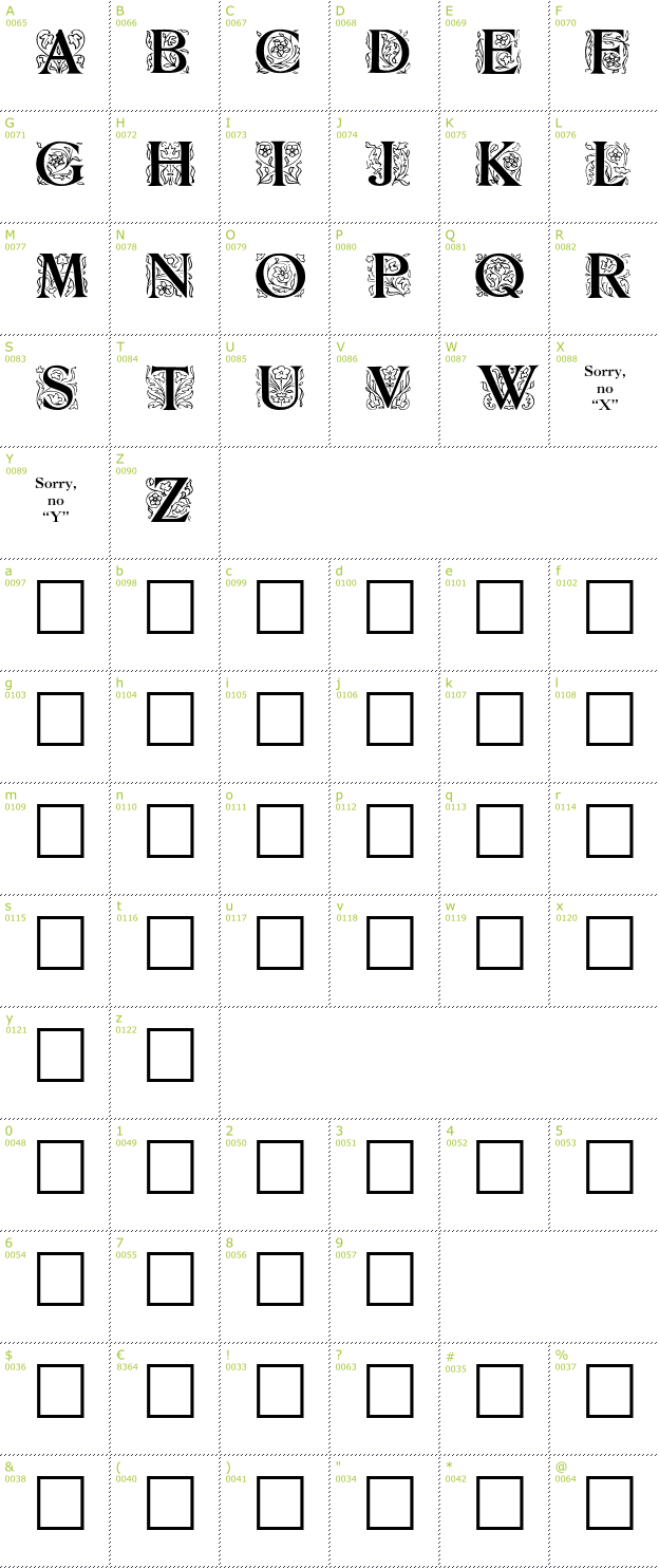 Character Mini-Map: Zallman Caps font