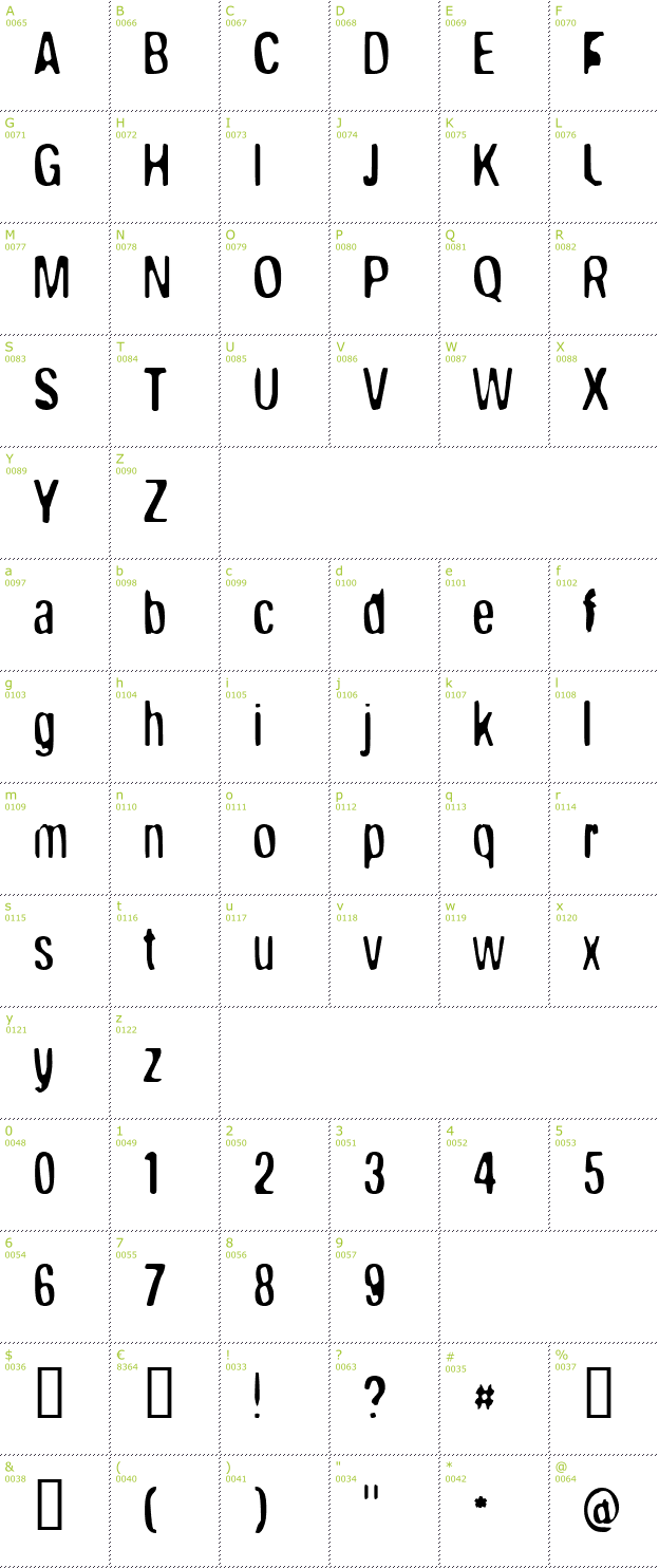 Character Mini-Map: Broken Wing font