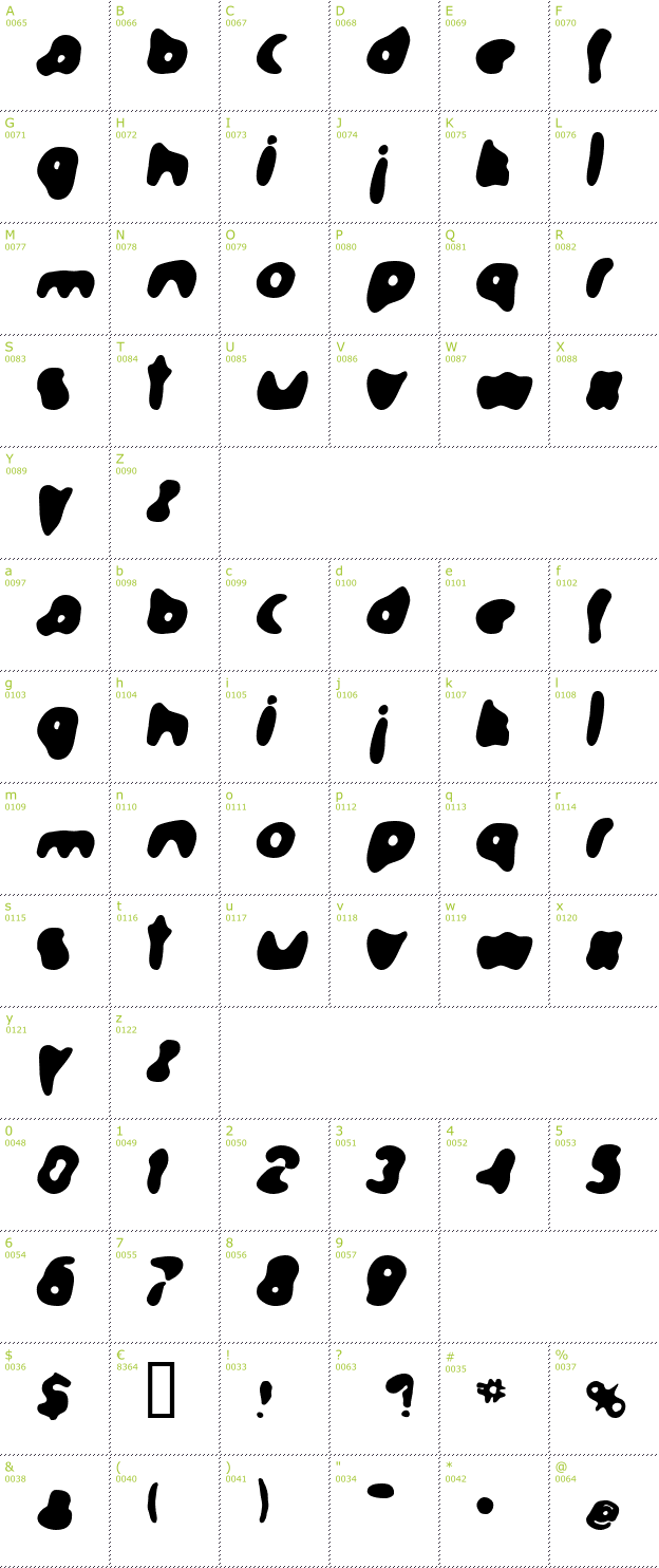 Character Mini-Map: Formation font