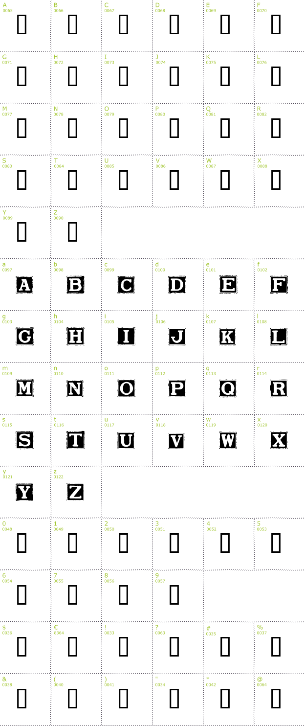 Character Mini-Map: Smargana font