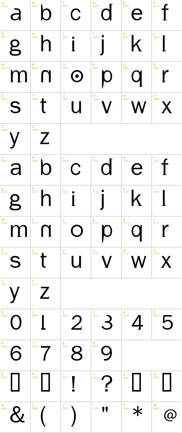 Character Mini-Map: Volt font