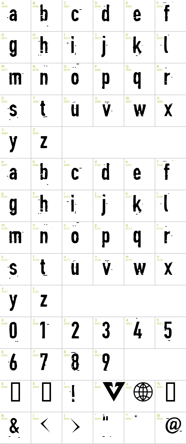 Character Mini-Map: Blind font