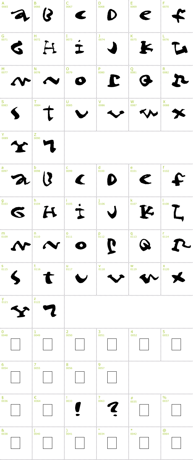 Character Mini-Map: Cigar font