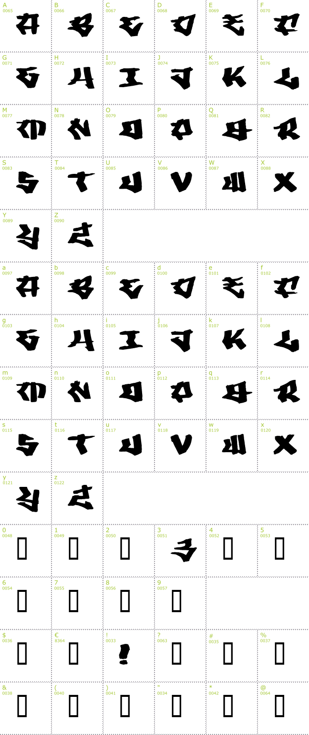 Character Mini-Map: Writers 3 font