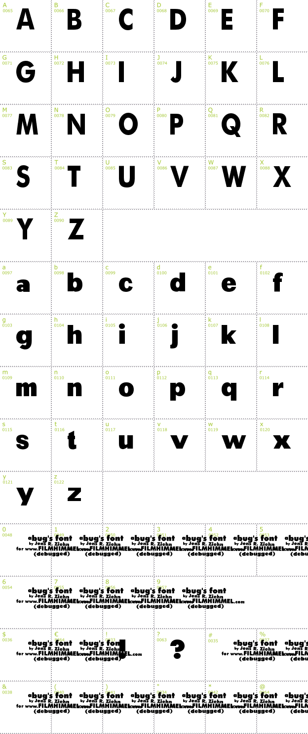 Character Mini-Map: a bug's life - debugged font