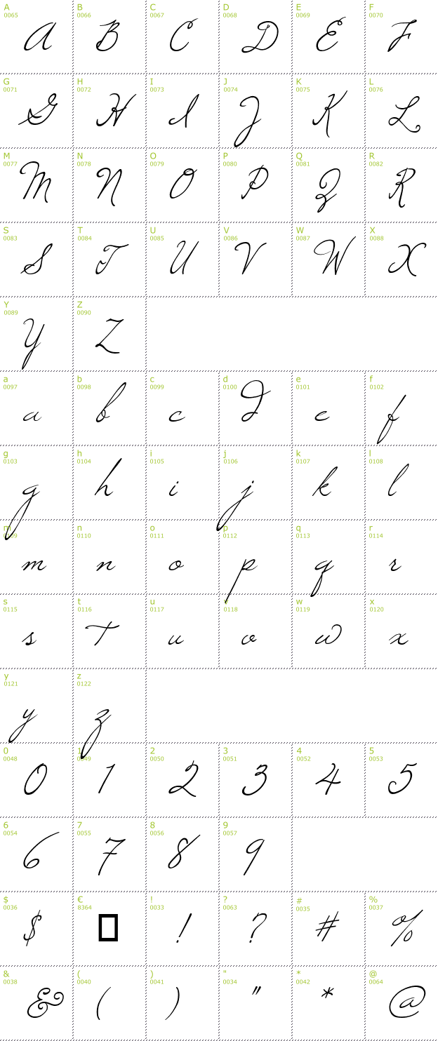 Character Mini-Map: Windsong font