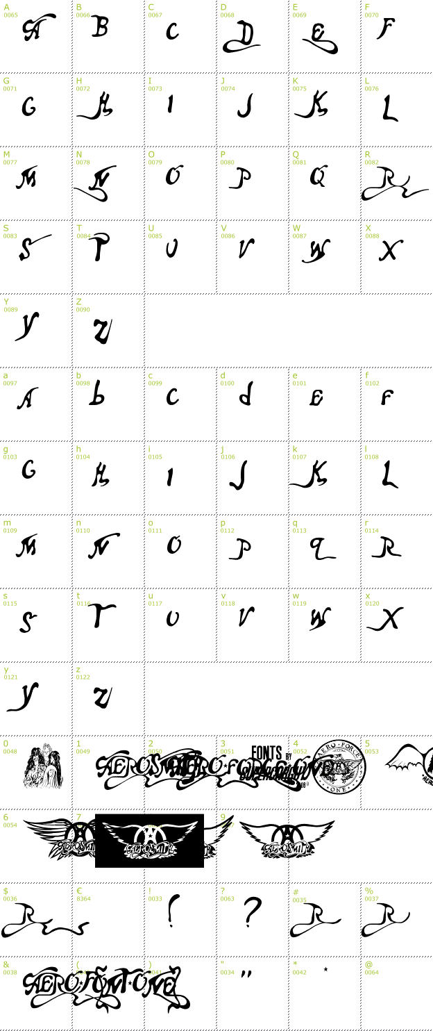 Character Mini-Map: Aero Font One font