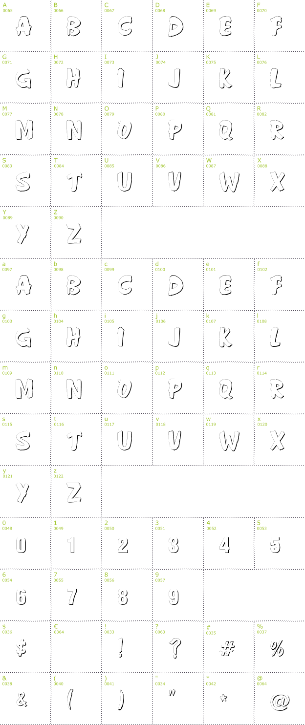 Character Mini-Map: Anderson Fireball XL5 Shadow font