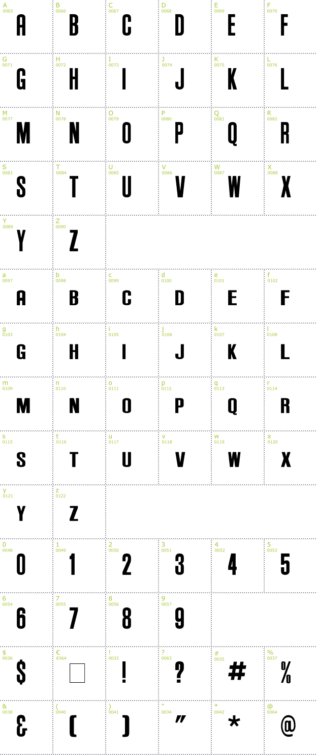 Character Mini-Map: Anderson Supercar font