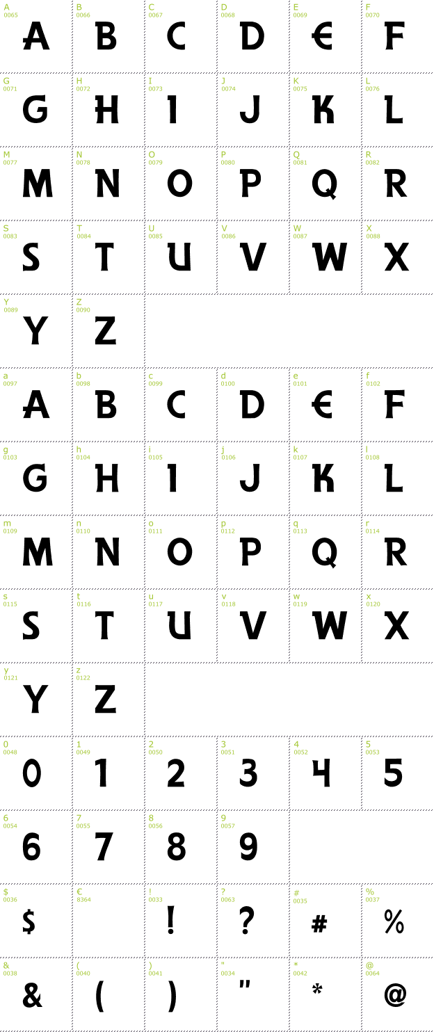 Character Mini-Map: Anderson The Secret Service font