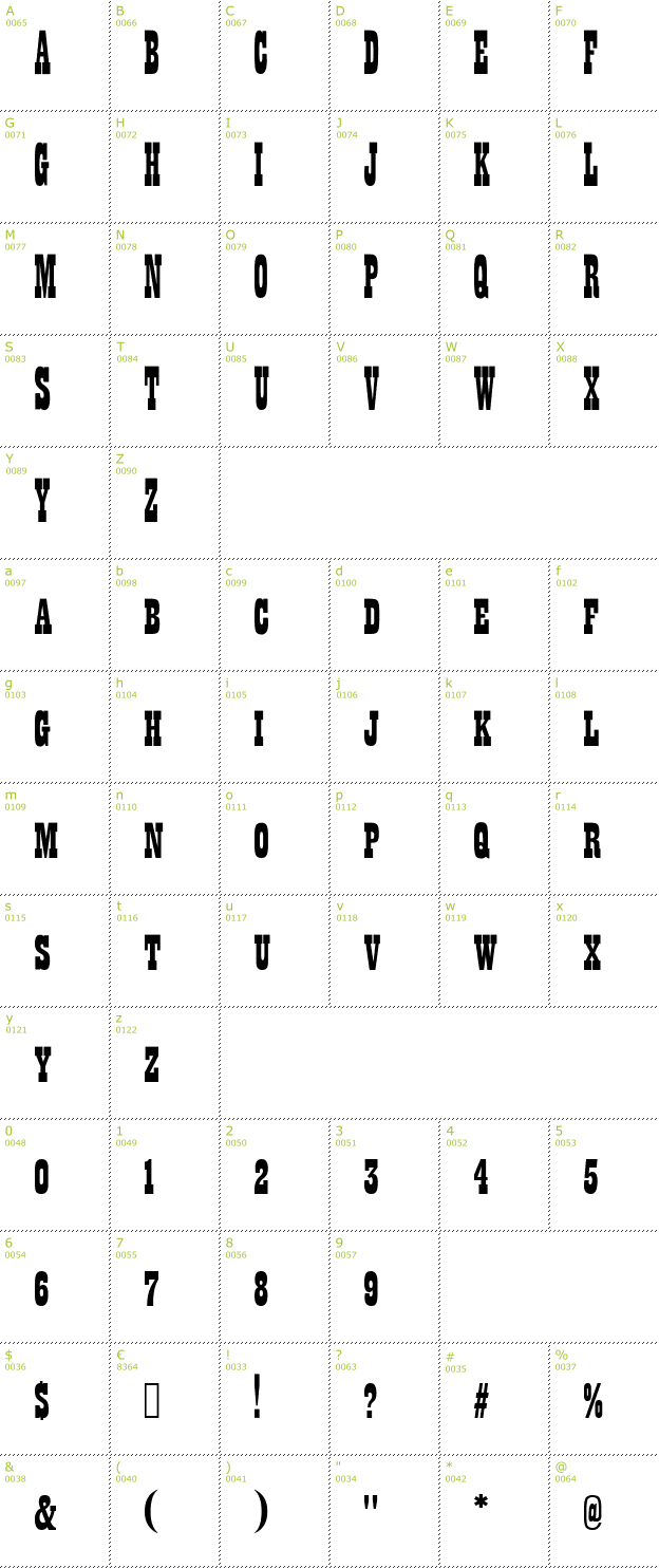 Character Mini-Map: Anderson Thunderbirds Are GO! font