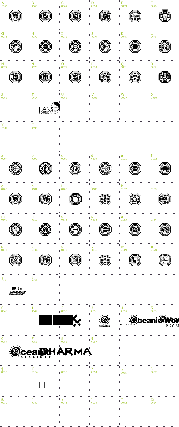 Character Mini-Map: Dharma Initiative Logos font