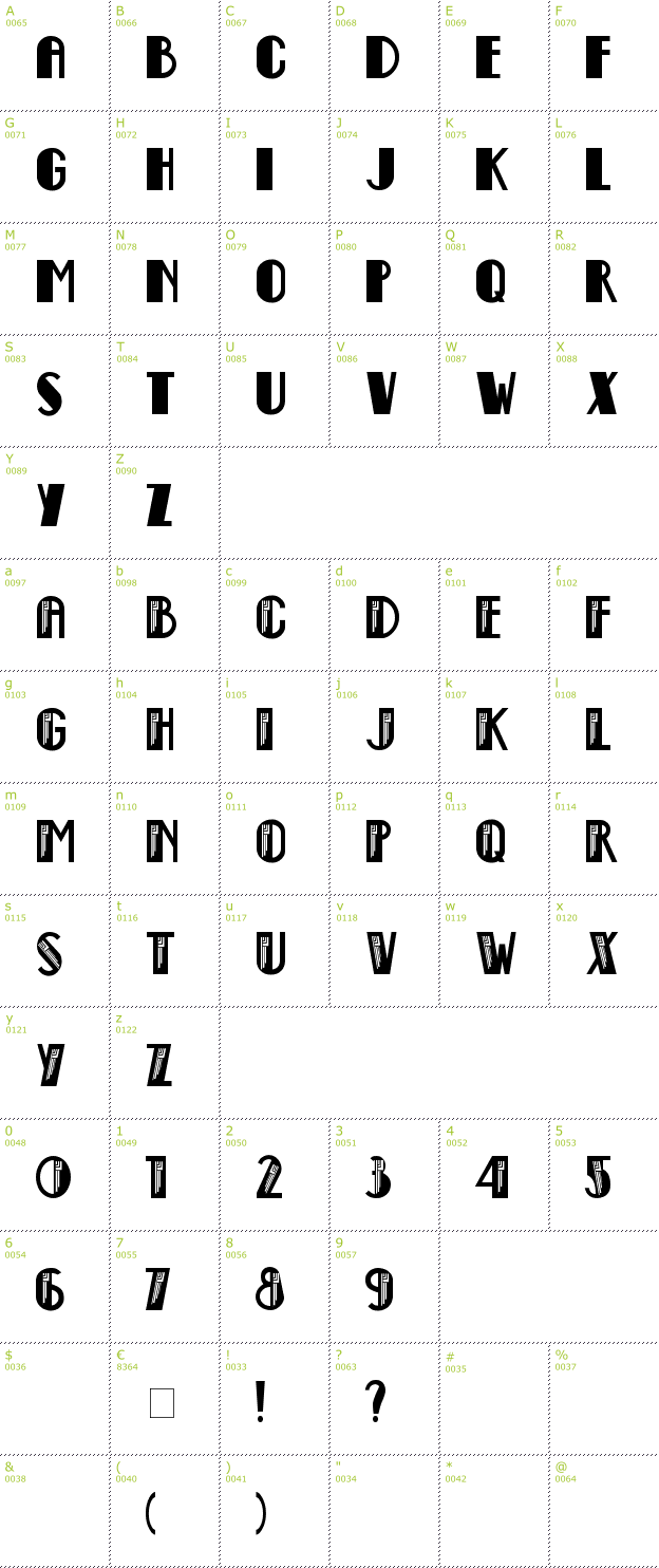 Character Mini-Map: Empire State Deco font