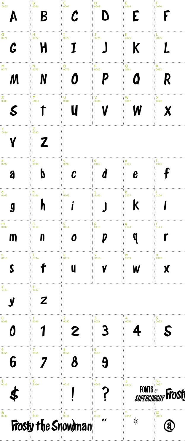 Character Mini-Map: Frosty's Winterland font