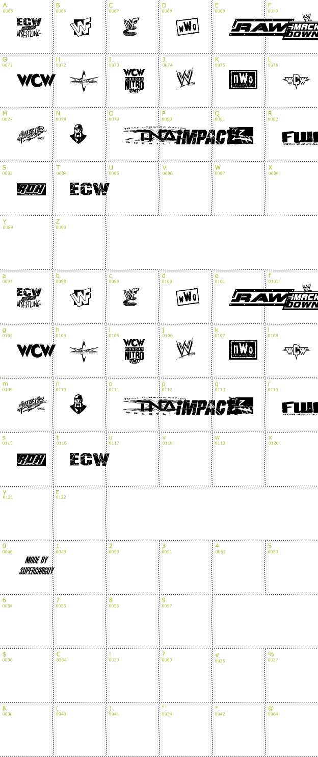Character Mini-Map: Pro Wrestling Logos font