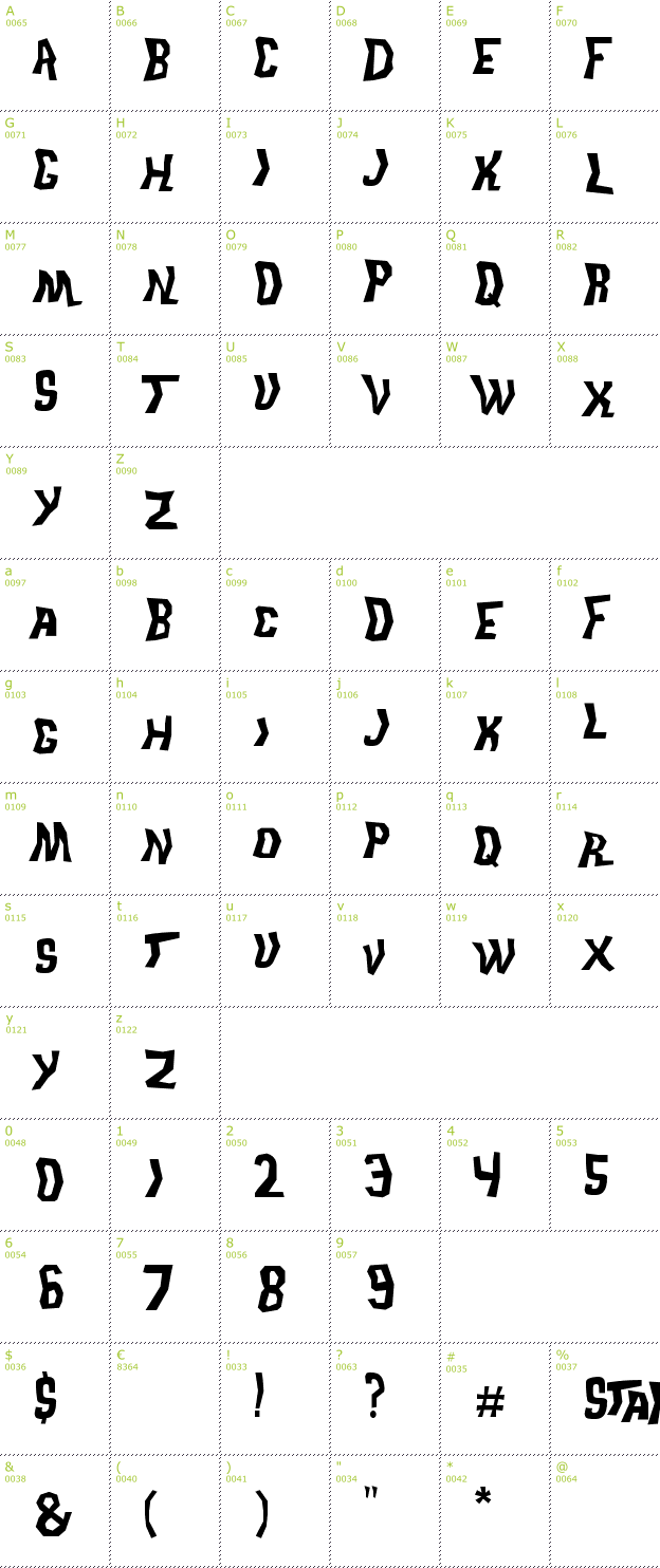 Character Mini-Map: Trek Disruptor Blast font