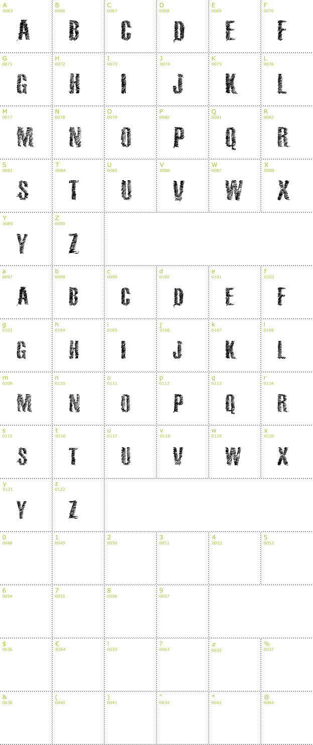 Character Mini-Map: VTKS 36 font