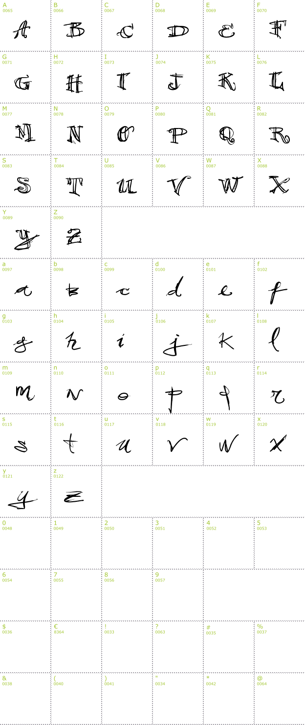 Character Mini-Map: VTKS 38 font