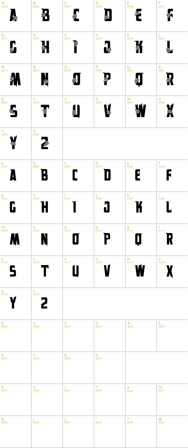 Character Mini-Map: VTKS Alpes font