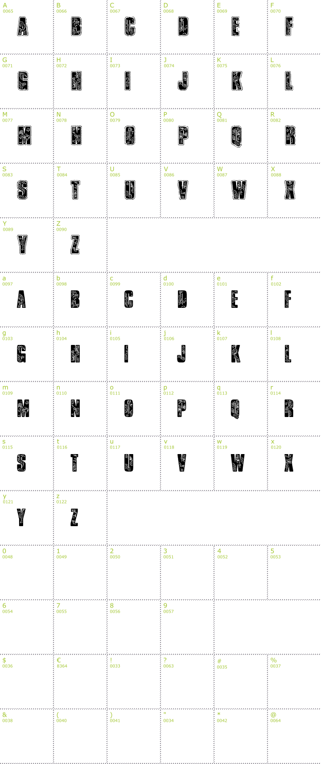 Character Mini-Map: VTKS Bandana font