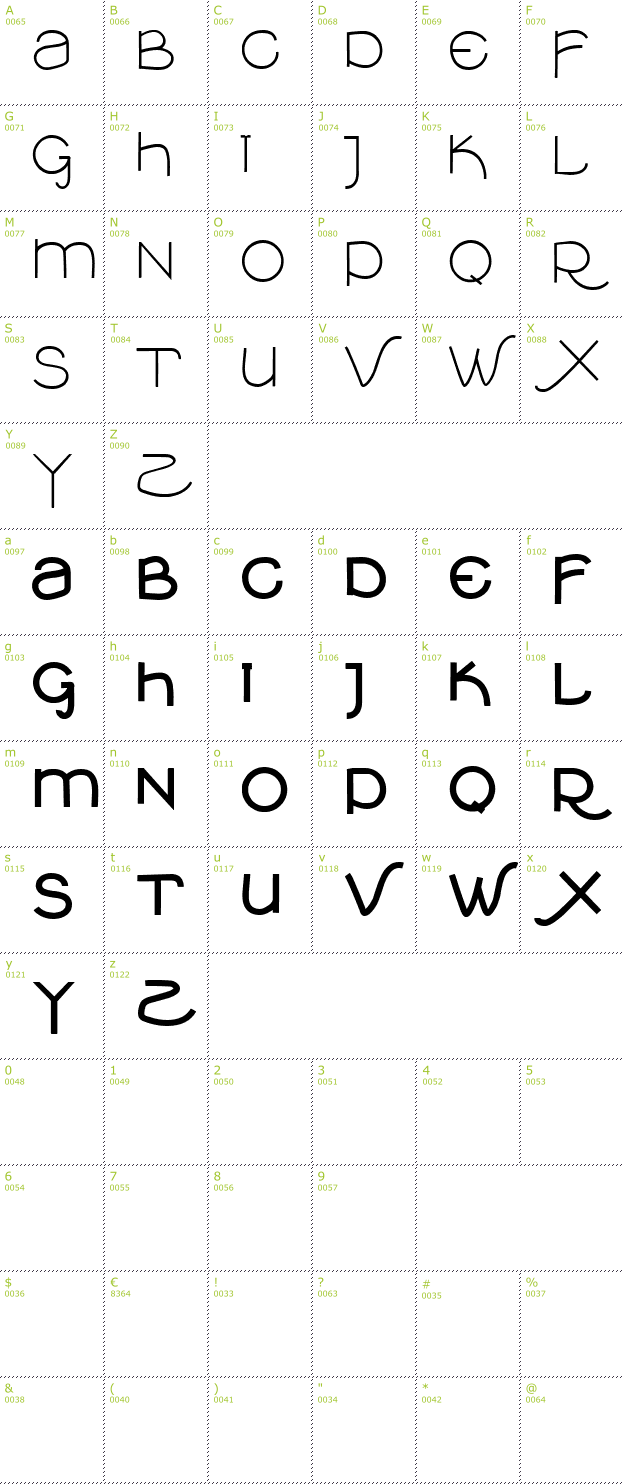 Character Mini-Map: VTKS Clean font