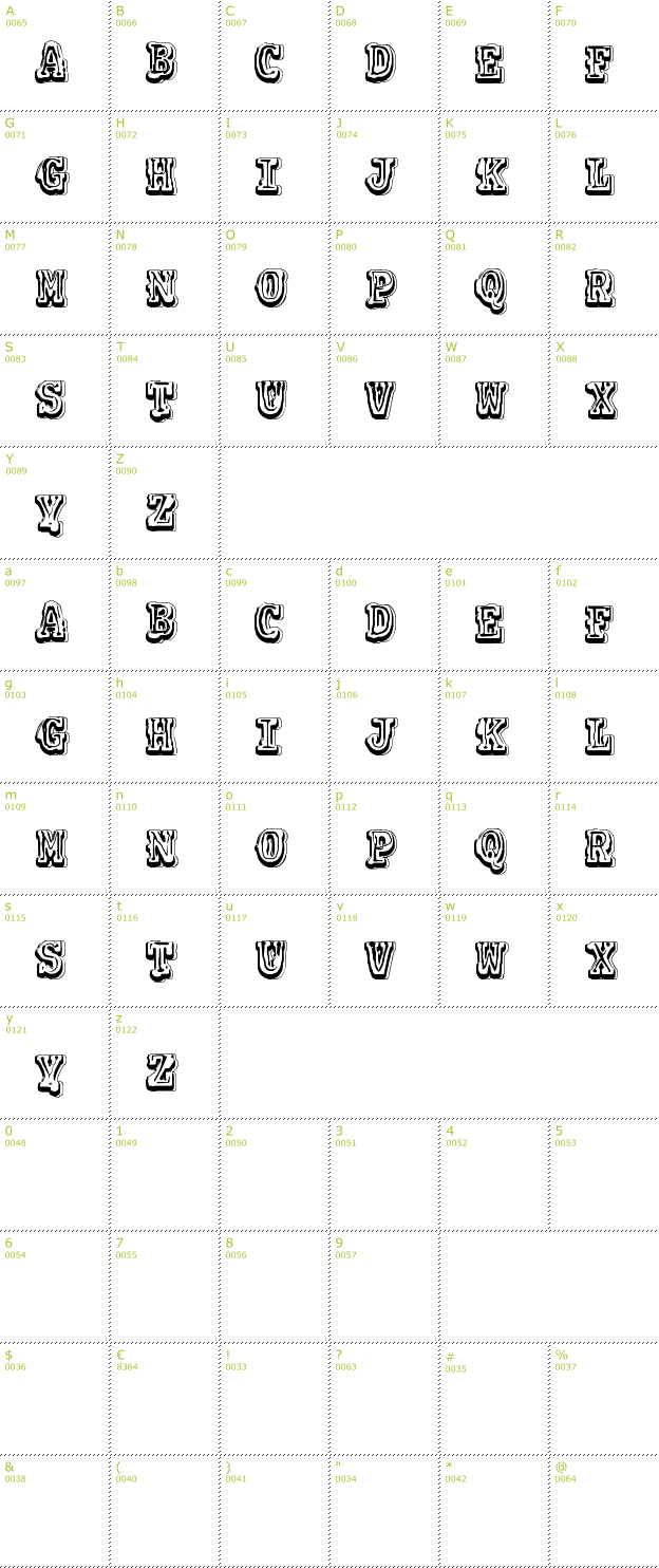 Character Mini-Map: VTKS Colagem font