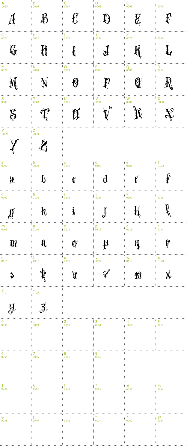 Character Mini-Map: VTKS Dear Love font