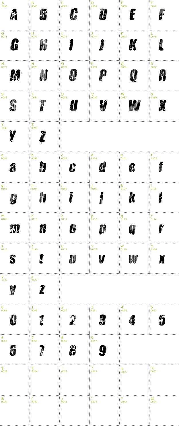 Character Mini-Map: Vtks Hardness font