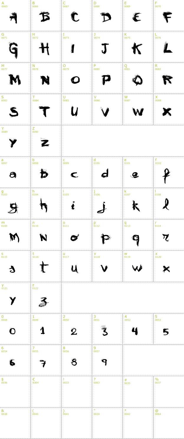 Character Mini-Map: VTKS Mural font