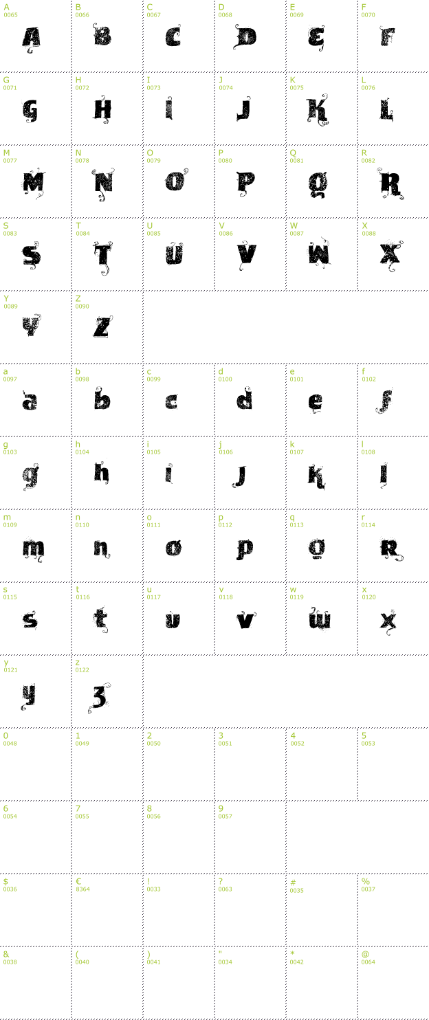 Character Mini-Map: VTKS News Label font
