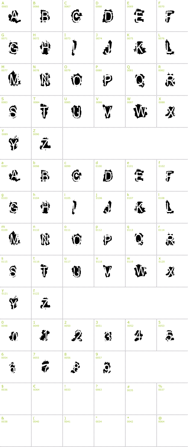 Character Mini-Map: VTKS Refused font