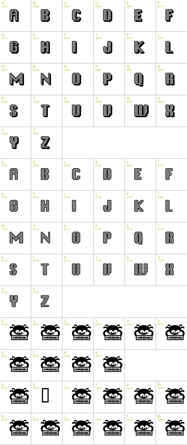 Character Mini-Map: Disco Inferno font