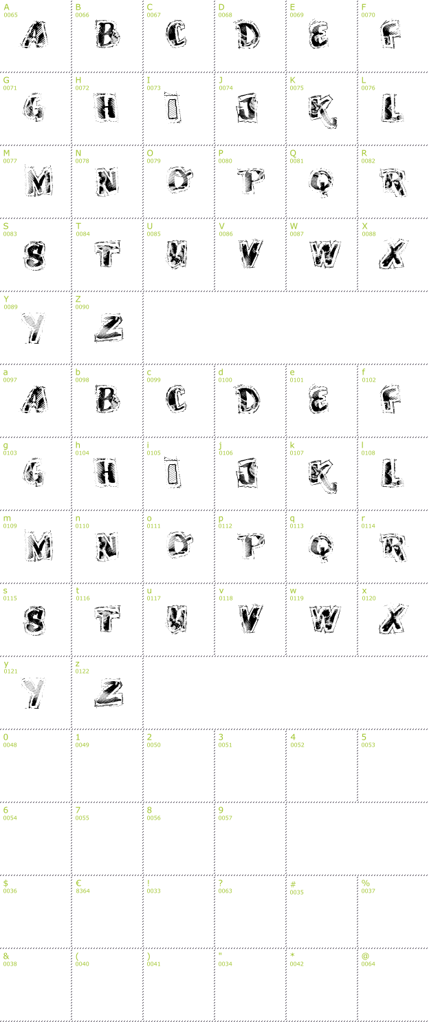 Character Mini-Map: VTKS Scrubbled font