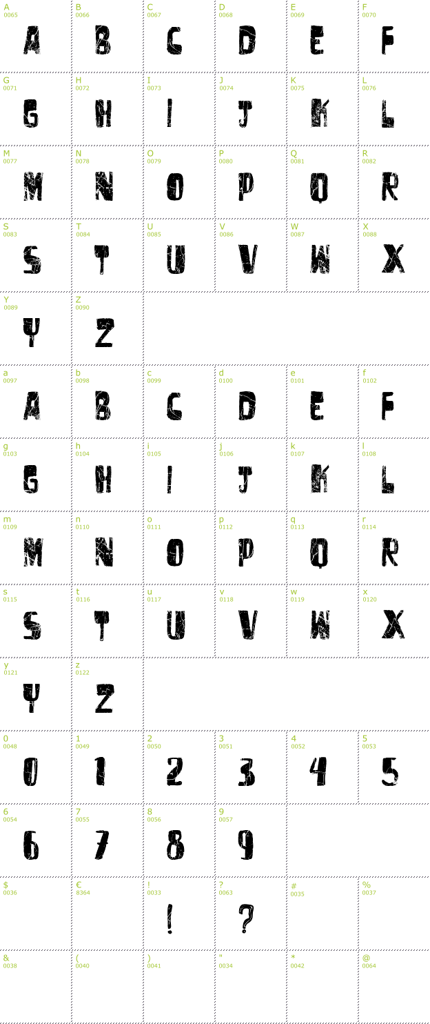 Character Mini-Map: Vtks Untitled font