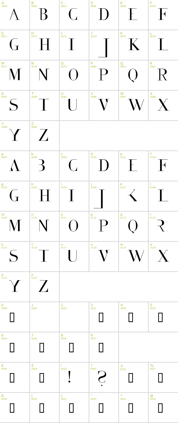 Character Mini-Map: Vaganz font