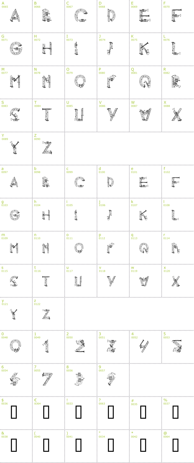 Character Mini-Map: Alpha Music Man font