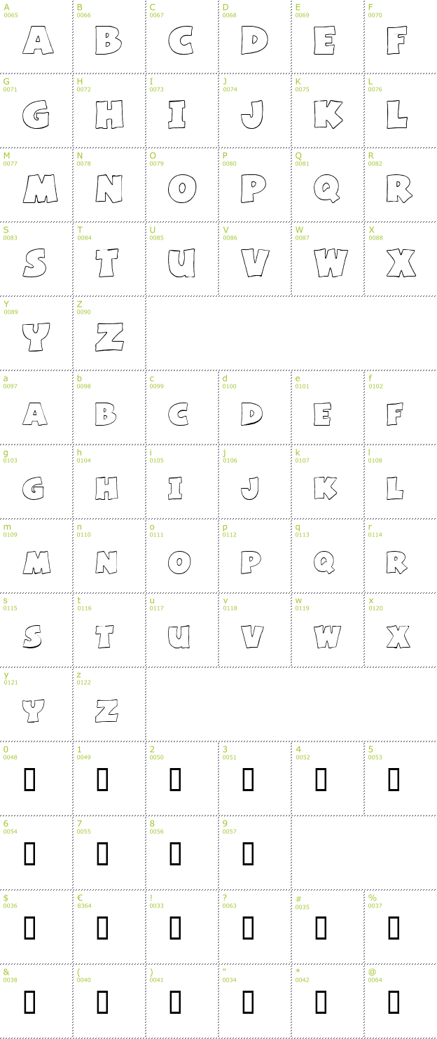 Character Mini-Map: Basic Font font