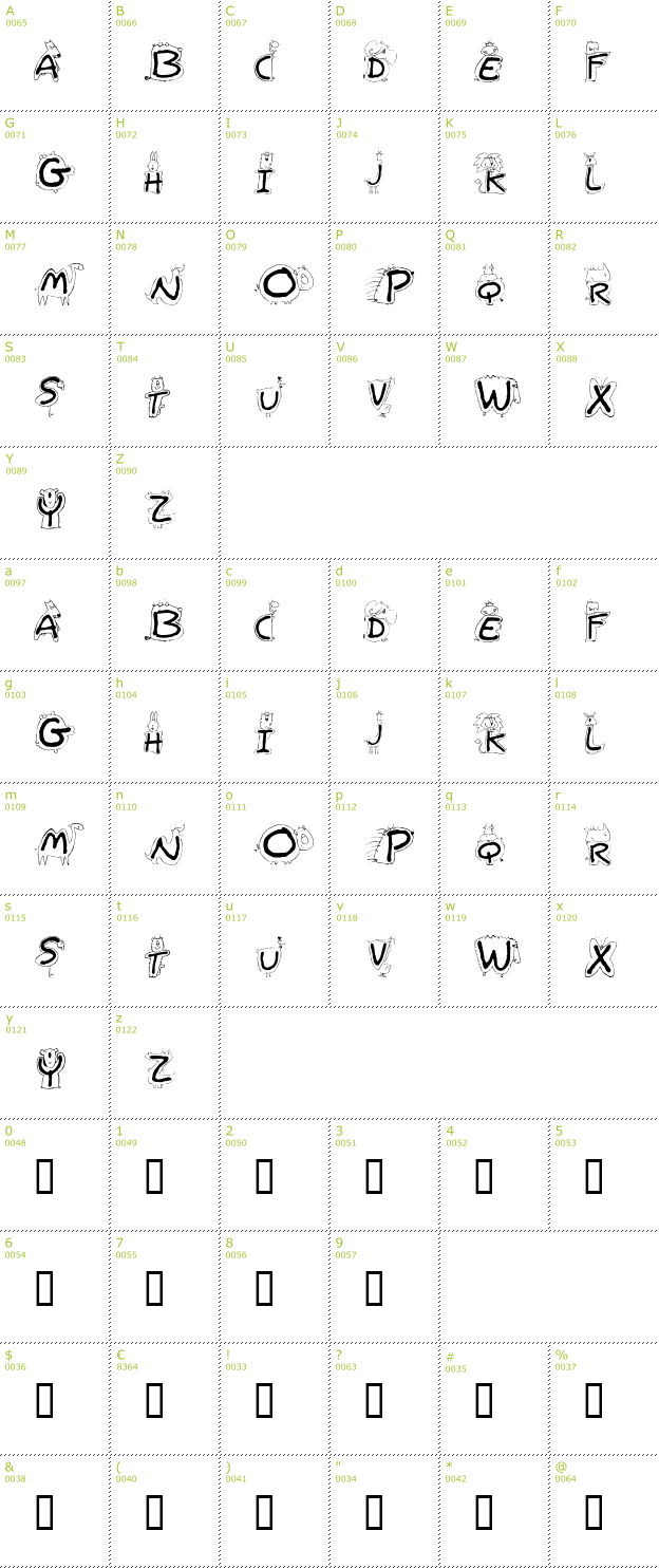 Character Mini-Map: Bestioles font