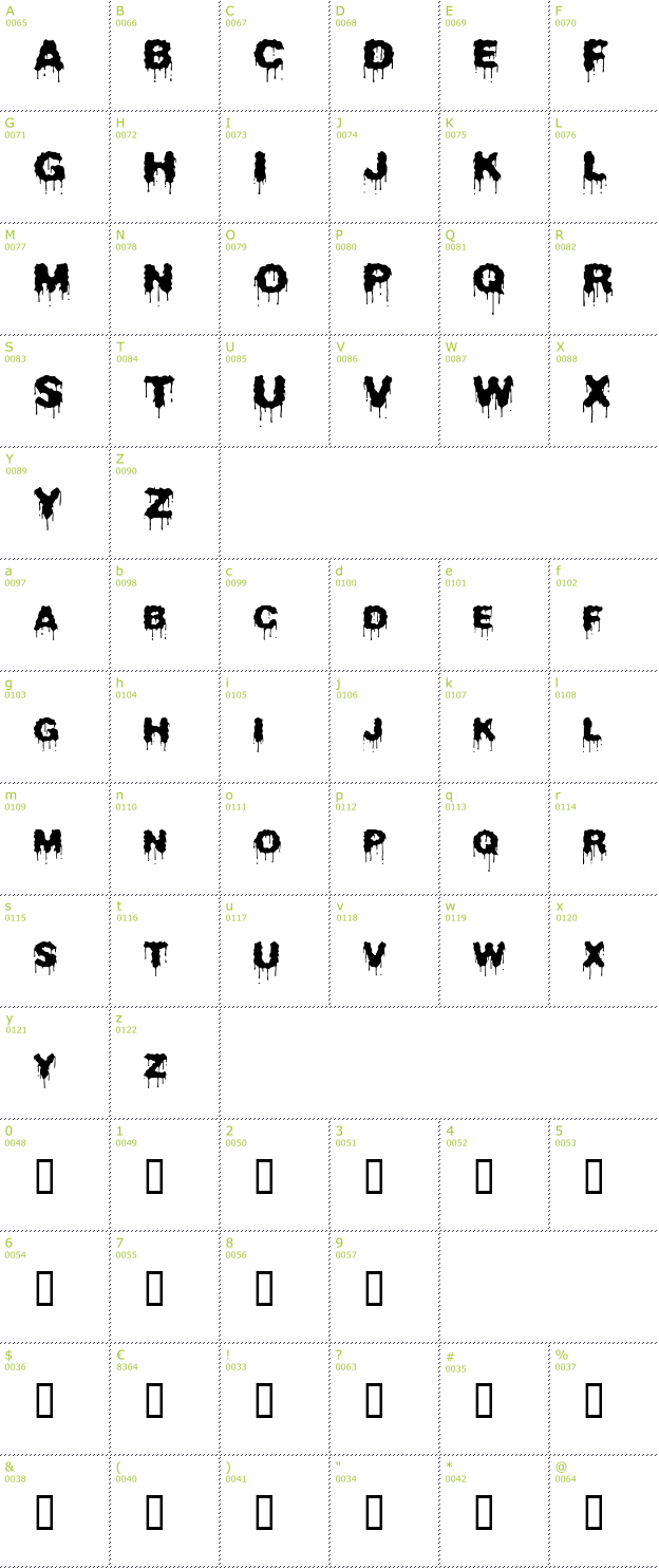 Character Mini-Map: Beurk font