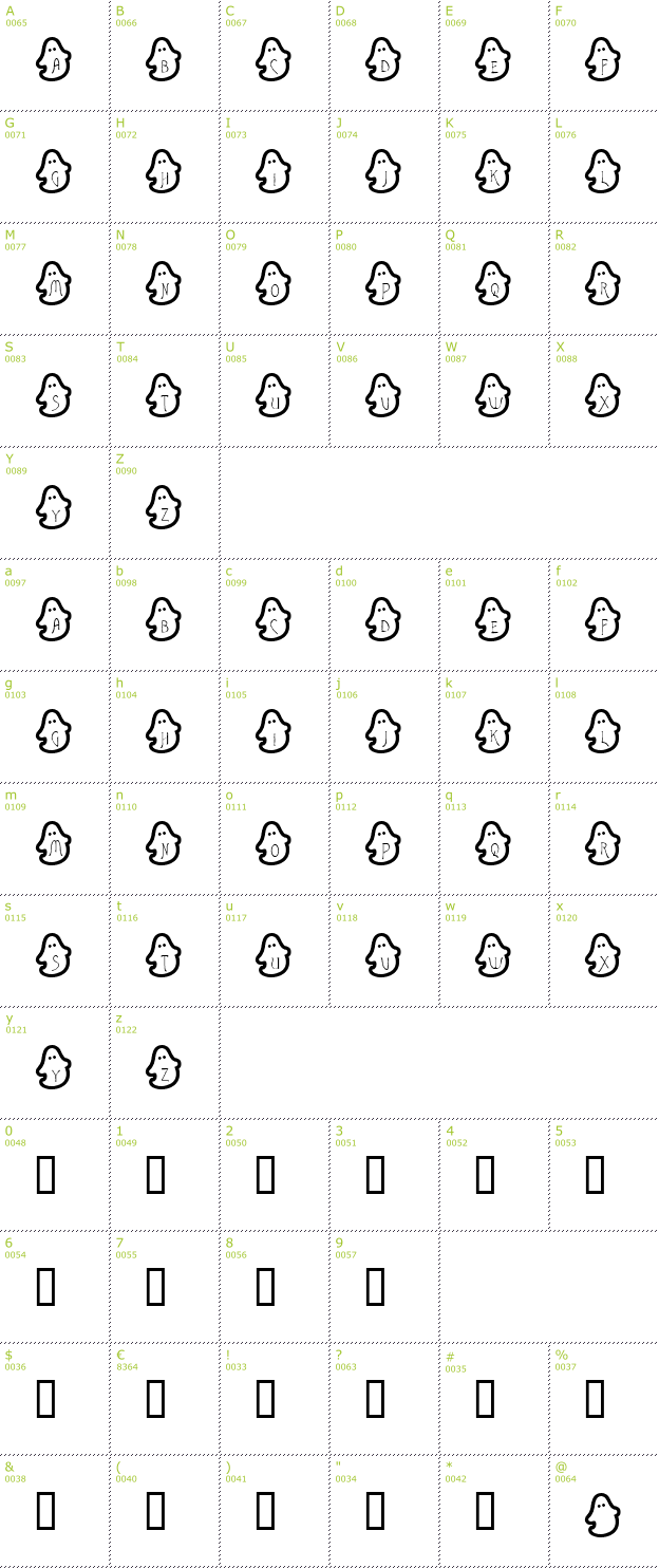 Character Mini-Map: Bouh Bouh font